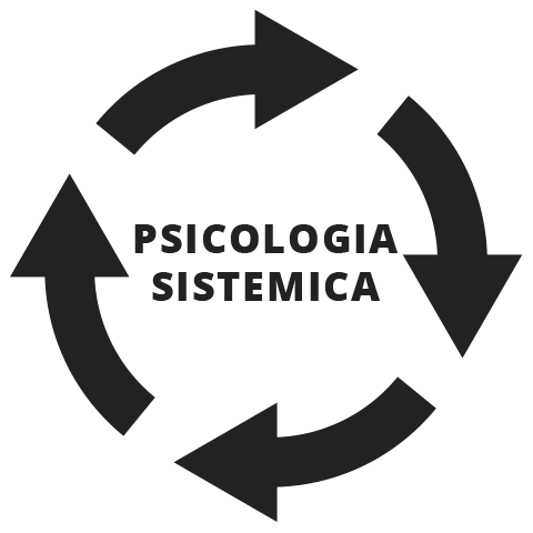Psicologia sistemica